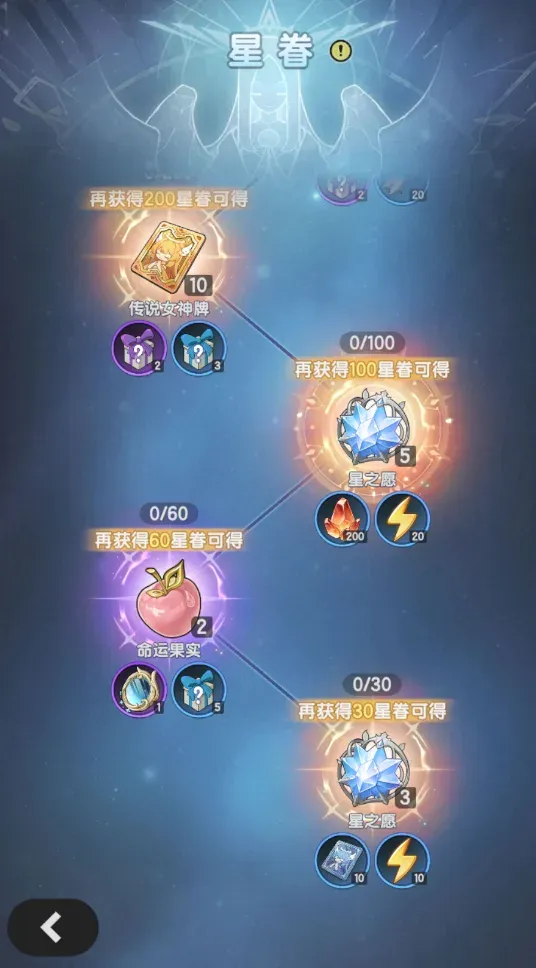 星眷奖励