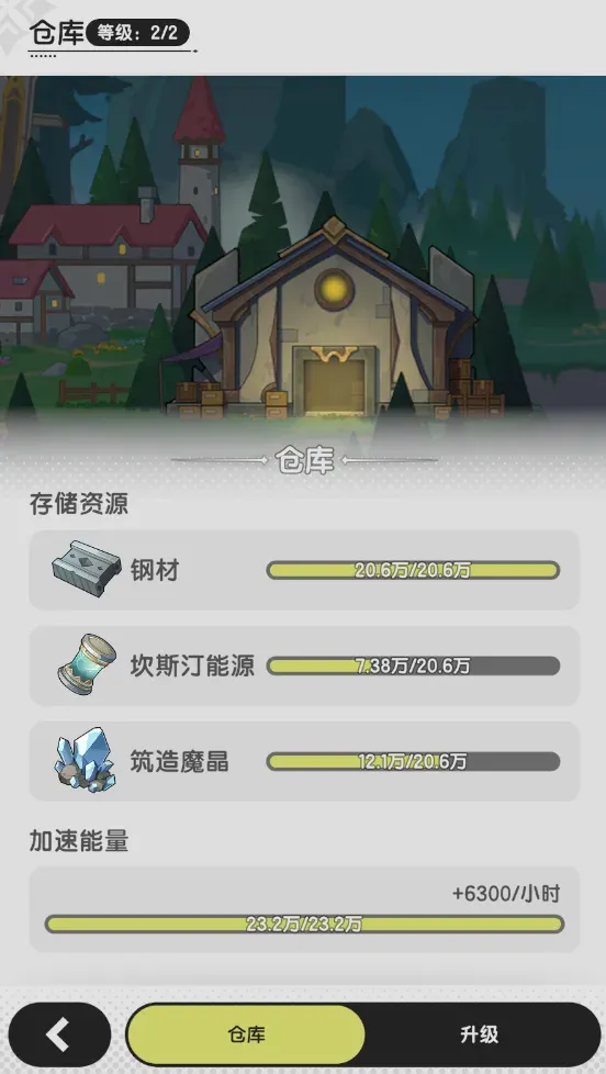 仓库储存