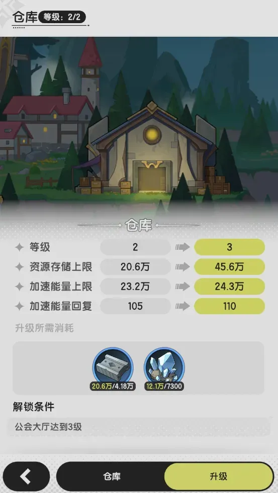 仓库升级