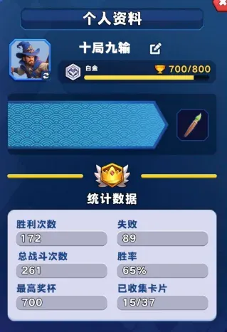 社区玩家胜率