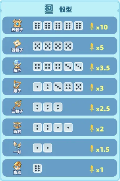 游戏牌组