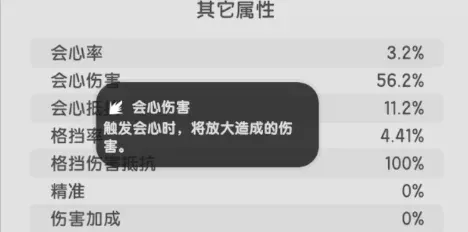 信息弹出框（无按钮）