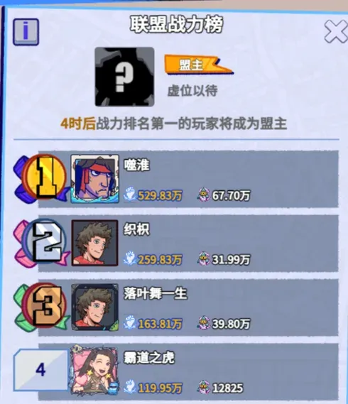 联盟战力榜