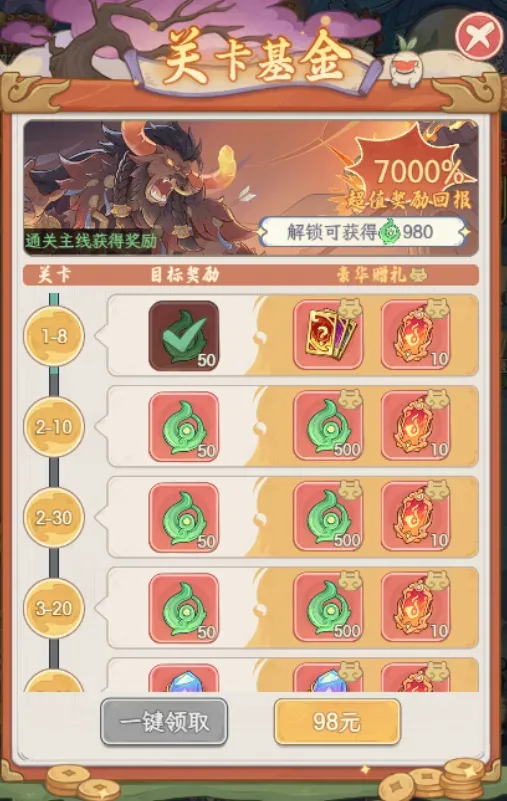 关卡基金