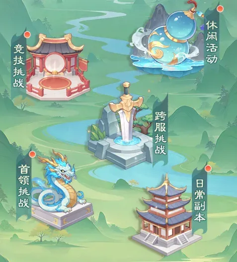 游戏玩法