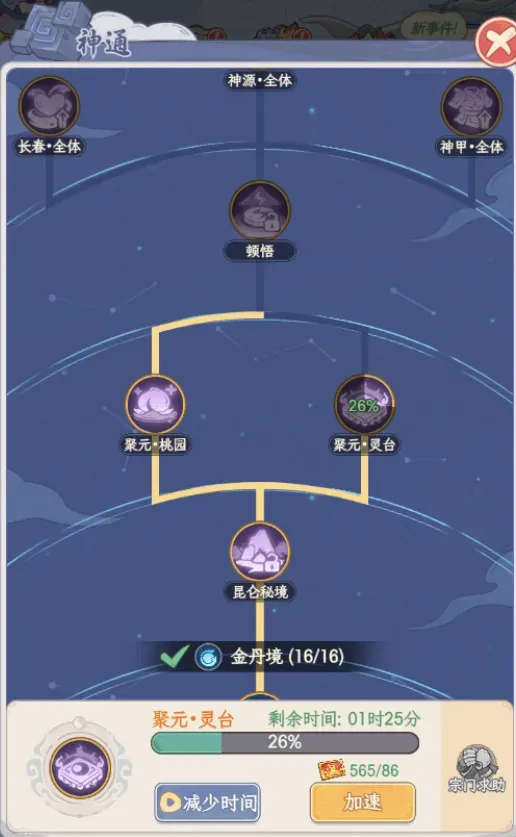 神通“科技树”