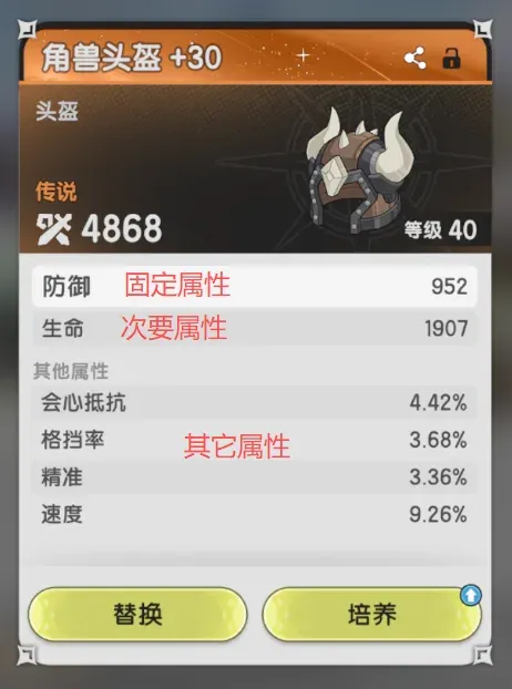 装备的各种属性