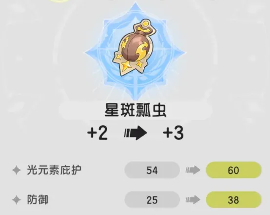 古遗物升级