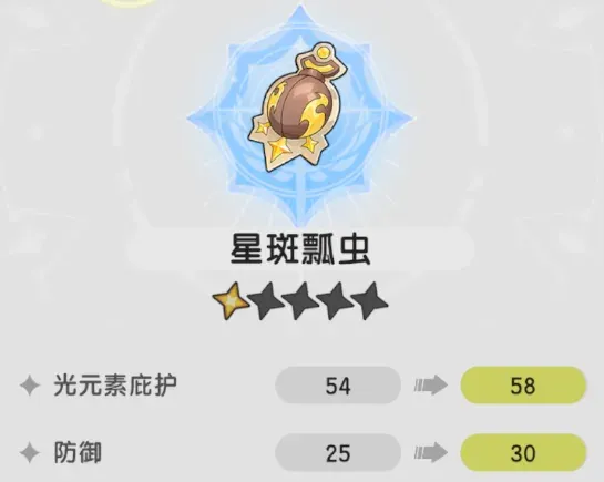 古遗物升华