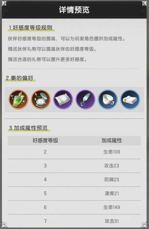 好感度等级的加成属性